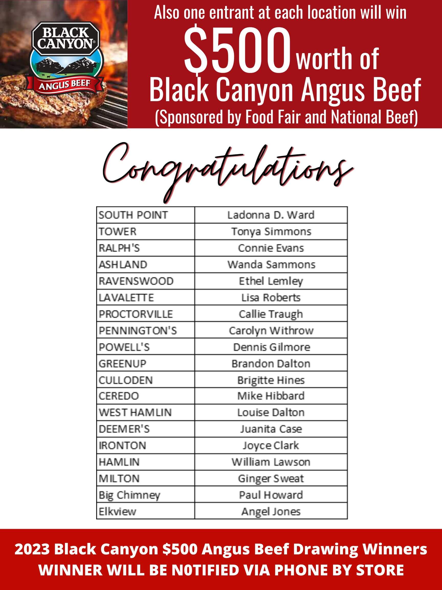 2023 Black Canyon $500 Gift Card Winners